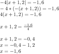 -4|x+1,2|=-1,6\\-4*(-(x+1,2))=-1,6\\4(x+1,2)=-1,6\\\\x+1,2=\frac{-1,6}{4}\\\\ x+1,2=-0,4\\x=-0,4-1,2\\x=-1,6