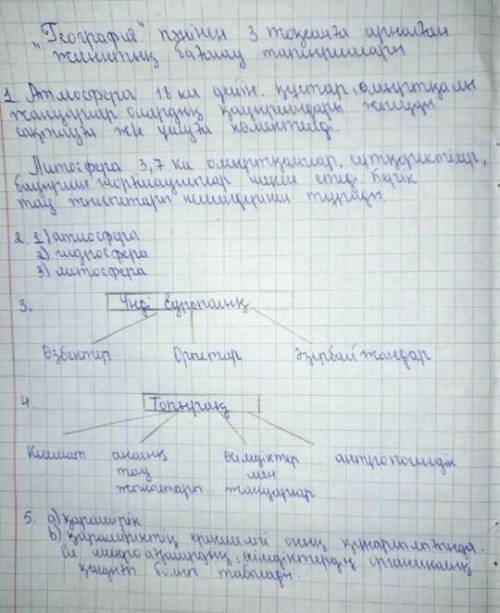 География 7класс соч (кмде бар география тжб ) ​