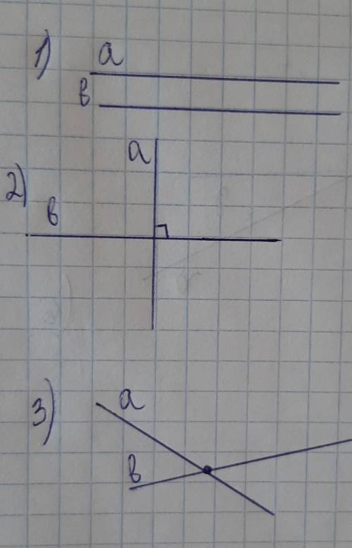 ￼начертите Параллельные перпендикулярные пересикающияся прямые￼￼