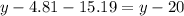 y - 4.81 - 15.19 = y - 20