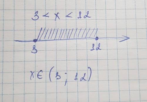 ЗАПИШИТЕ В ВИДЕ ЧИСЛОВОГО ПРОМЕЖУТКА: а) -3<х<-2 б) 3<x<12, ДАЛЬШЕ НА ФОТО​