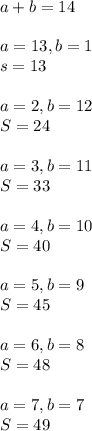 \\ a + b = 14 \\ \\ a = 13,b = 1 \\ s = 13 \\ \\ a = 2,b = 12 \\ S = 24 \\ \\ a = 3,b = 11 \\ S = 33 \\ \\ a = 4,b = 10\\ S = 40 \\ \\ a = 5,b = 9\\ S = 45 \\ \\ a = 6,b = 8 \\ S= 48 \\ \\ a = 7,b = 7 \\ S= 49