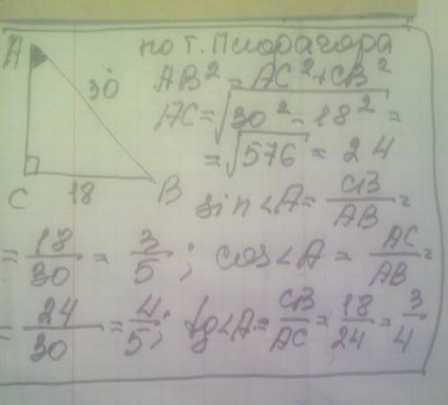 Надо найти sin Acos A tg A оч надо КР​
