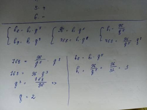 Знайдіть перший член і знаменник геометричної прогресії b6=96, b9=768​