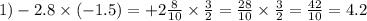 1)- 2.8 \times ( - 1.5) = + 2 \frac{8}{10} \times \frac{3}{2} = \frac{28}{10 } \times \frac{3}{2} = \frac{42}{10} = 4.2