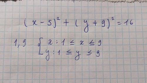 Які координати має центр кола (х-5)² + (у+9)² = 16будь ласка поясніть ​