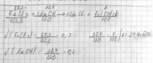 Смешали два раствора, содержащих соответственно 58,3 г хлорида железа и 27,4 г гидрооксида натрия. В