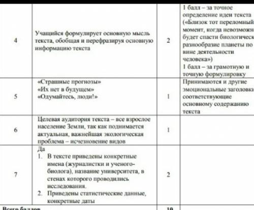 1)прочитайте текст, выполните задания и ответьте на вопросы. 2) определите количество микротем в тек