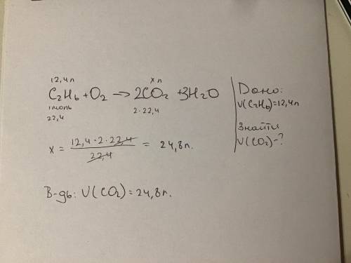 4.Задача: Спалили 12,4 літри етану. Який об’єм вуглекислого газу виділився (н.у.)?