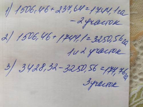 886. Фермер Василий Работящий взял в аренду три участка земли об- щей площадью 3 428,32 га. Площадь