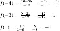 f( - 4) = \frac{16 - 28}{ - 13} = \frac{ - 12}{ - 13} = \frac{12}{13} \\ \\ f( - 3) = \frac{9 - 21}{ - 12} = \frac{ - 12}{ - 12} = 1 \\ \\ f(1) = \frac{1 + 7}{1 - 9} = \frac{8}{ - 8} = - 1