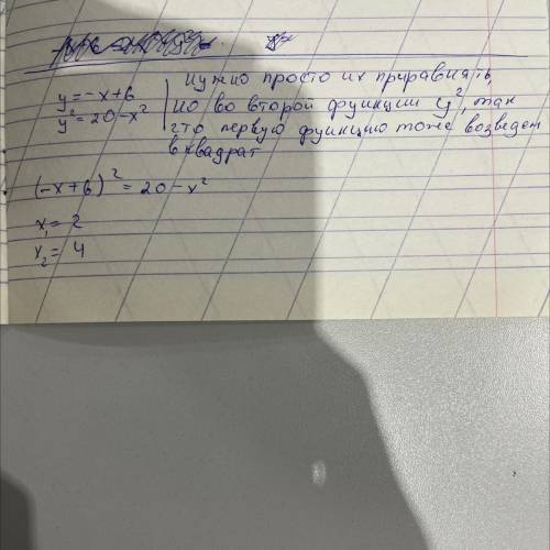 Вычислите координаты точек пересечения прямой y=-x+6 и окружности x2+y2=20