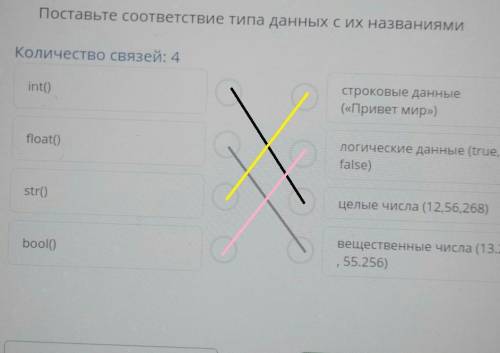 Поставьте соответствие типа данных с их названиями Количество связей: 4intoстроковые данные(«Привет