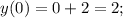 y(0)=0+2=2;