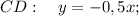 CD: \quad y=-0,5x;