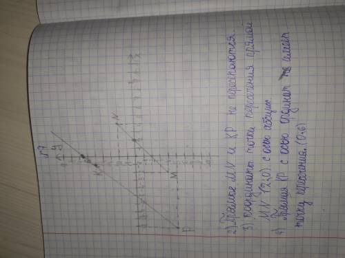 7. Отметьте на координатной плоскости точки М (-2:-4). N (4:2), К (-1;5) и Р(-9:-5). 1) Проведите пр
