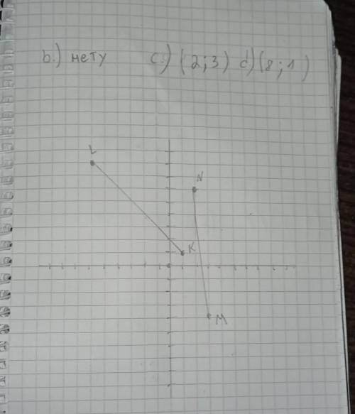 6. Отметьте на координатной плоскости точки М (3;-4), N (6;2), K (1;1) и L (8;-6). a) Проведите прям