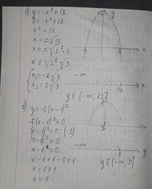 Найдите координаты вершины параболы: 1) а) y=2(x-4)^2+5 b) y=(x+7)^2-9 c) y=-x^2+12 d) y=-6(x-1)^22)