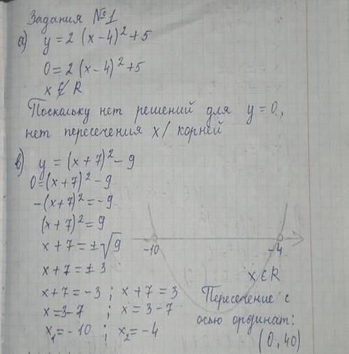 Найдите координаты вершины параболы: 1) а) y=2(x-4)^2+5 b) y=(x+7)^2-9 c) y=-x^2+12 d) y=-6(x-1)^22)