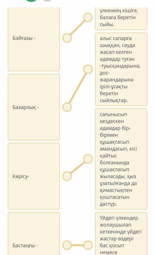 (((6класс, соч по казахскому 2-тапсырма, саны-3Видеодан негізгі ақпаратты анықтаДұрыс жауап саны: 3Қ