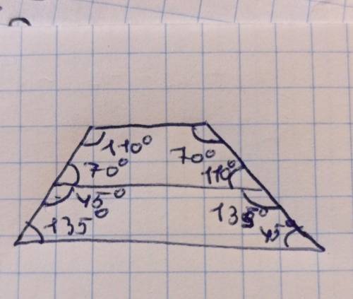 На рисунке дана трапеция ABCD и ее средняя линия MN. Вычисли углы трапеции ABCD.
