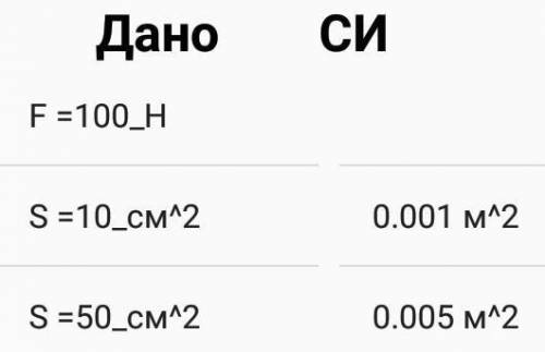 На малый поршень гидравлического пресса действует сила 100 Н. Какая сила действует на больший поршен