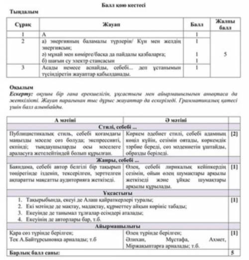 1.    орындарға қажетті сөздер мен сөз тіркестерін қойыңыз.A.  «Қазақстан     –  2050» стратегиясынд