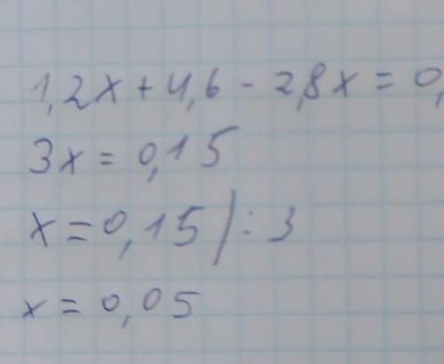 Решите уравнение 1,2x+4,6x-2,8x=0,15​