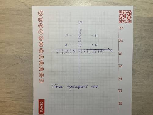 отметь на координатной плоскости точки А(-3;2), В(-3; 5), С(5; 2) и D( 5;5). Нарисуй прямые АС и ВD.