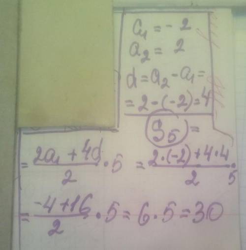 Вычисли сумму первых 5 членов арифметической прогрессии (an), если даны первые члены: −2;2... S5 =
