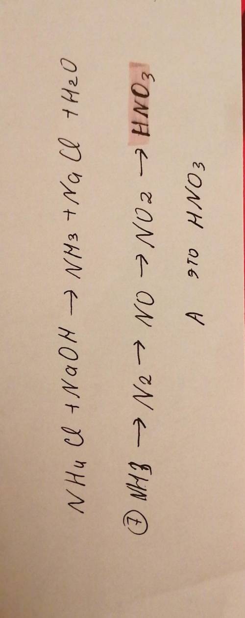 Допишите уравнение реакции получения аммиака в лаборатории: 2NH4Cl + Ca(OH)2 → …. + …. + ….. [1]7 а)