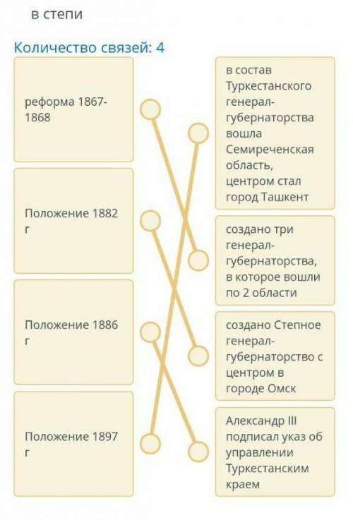 Соотнеси реформы второй половины XIX века в соответствий с изменениями в степи ​