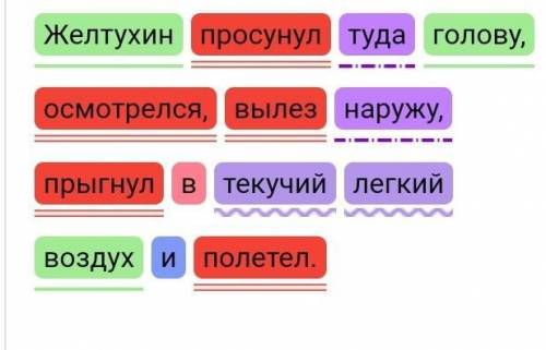 Желтухин просунул туда голову, осмотрелся, вылез наружу, прыгнул в текучий легкий воздух и полетел.