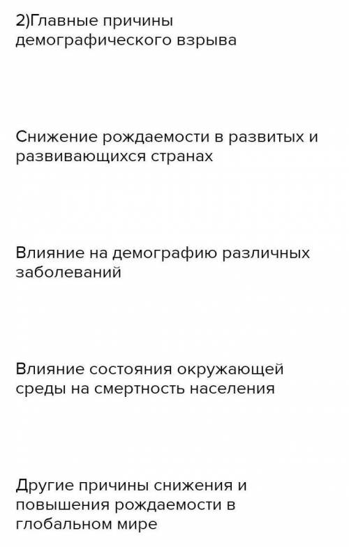 Определите причины и последствия демографических изменений в указанный период. Причины Демографическ