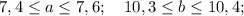 7,4 \leq a \leq 7,6; \quad 10,3 \leq b \leq 10,4;