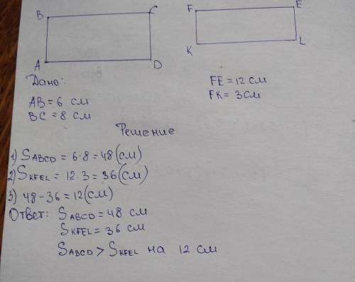 Є 2 прямокутники. Довжини сторін одного 6 см і 8 см, а другого 12 см і 3 см. Яка площа кожного прямо