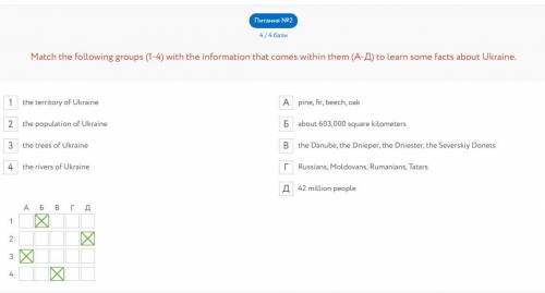 Complete the following sentences (1-4) with the right options (A-Д). I don’t like the weather here.