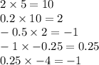 2 \times 5 = 10 \\ 0.2 \times 10 = 2 \\ - 0.5 \times 2 = - 1 \\ - 1 \times - 0.25 = 0.25 \\ 0.25 \times - 4 = - 1