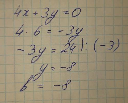 Графік рівняння 4x+3y проходить через точку A( 6, b ) Чому дорівнює значення b?​