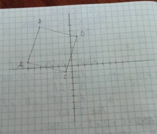 На кардинатной плоскости постройте квадрат АБВСДС в вершине в точках :А (-5;7), В(1:5),С(-1;-1),Д(-7