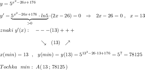 y=5^{x^2-26x+176}\\\\y'=\underbrace{5^{x^2-26x+176}\cdot ln5}_{0}\cdot (2x-26)=0\ \ \Rightarrow \ \ 2x-26=0\ ,\ \ x=13\\\\znaki\ y'(x):\ \ \ ---(13)+++\\\\{}\qquad \qquad \qquad \quad \ \ \searrow \ \ (13)\ \ \nearrow \\\\x(min)=13\ \ ,\ \ y(min)=y(13)=5^{13^2-26\cdot 13+176}=5^{7}=78125\\\\Tochka\ \ min:\ A(\, 13\, ;\, 78125\, )