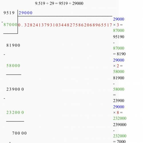 9.519÷29 столбиком , а то лень делать ​