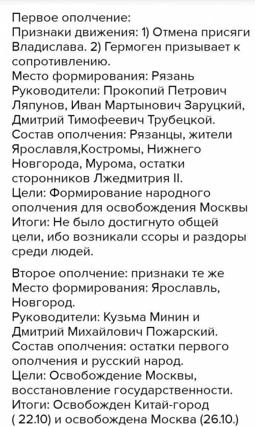 Таблица народные ополчения в годы смуты 1. год2. Центр 3. Руководитель 4. Деятельность 5. Социальный