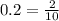 0.2 = \frac{2}{10 }