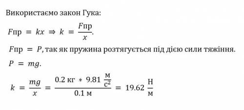 Задача 1.До пружини підвісили тіло масою 200г і пружина видовжинася на 10 см.Який коефіцієнт жорстко