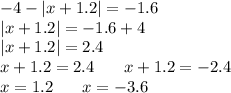 - 4 - |x + 1.2| = - 1.6 \\ |x + 1.2| = - 1.6 + 4 \\ |x + 1.2| = 2.4 \\ x + 1.2 = 2.4 \: \: \: \: \: \: \: \: x + 1.2 = - 2.4 \\ x = 1.2\: \: \: \: \: \: \: \:x = - 3.6