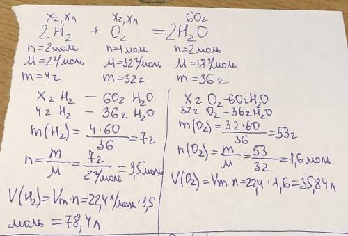 Знайти масу та об'єм водню та кисню, які при взаємодії утворилис 60 г води, умови нормальні​