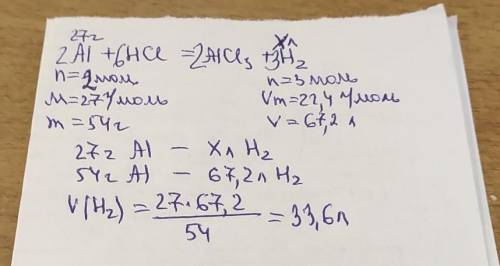 Визначте об'єм водню (н.у), який виділився внаслідок взаємодії хлоридної кислоти з алюмінієм масою 2