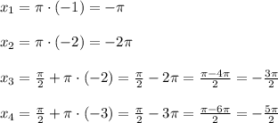 x_1=\pi\cdot (-1)=-\pi \\ \\ x_2 =\pi \cdot (-2)=-2\pi \\ \\ x_3=\frac{\pi}{2}+\pi \cdot (-2) =\frac{\pi}{2}-2\pi=\frac{\pi-4\pi}{2}=-\frac{3\pi}{2} \\ \\ x_4=\frac{\pi}{2}+\pi \cdot (-3)=\frac{\pi}{2}-3\pi=\frac{\pi-6\pi}{2}=-\frac{5\pi}{2}