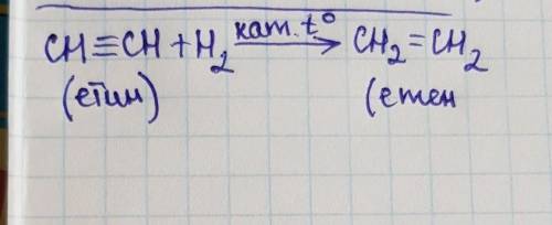 Рівняння реакцій не повного гідрування етину​